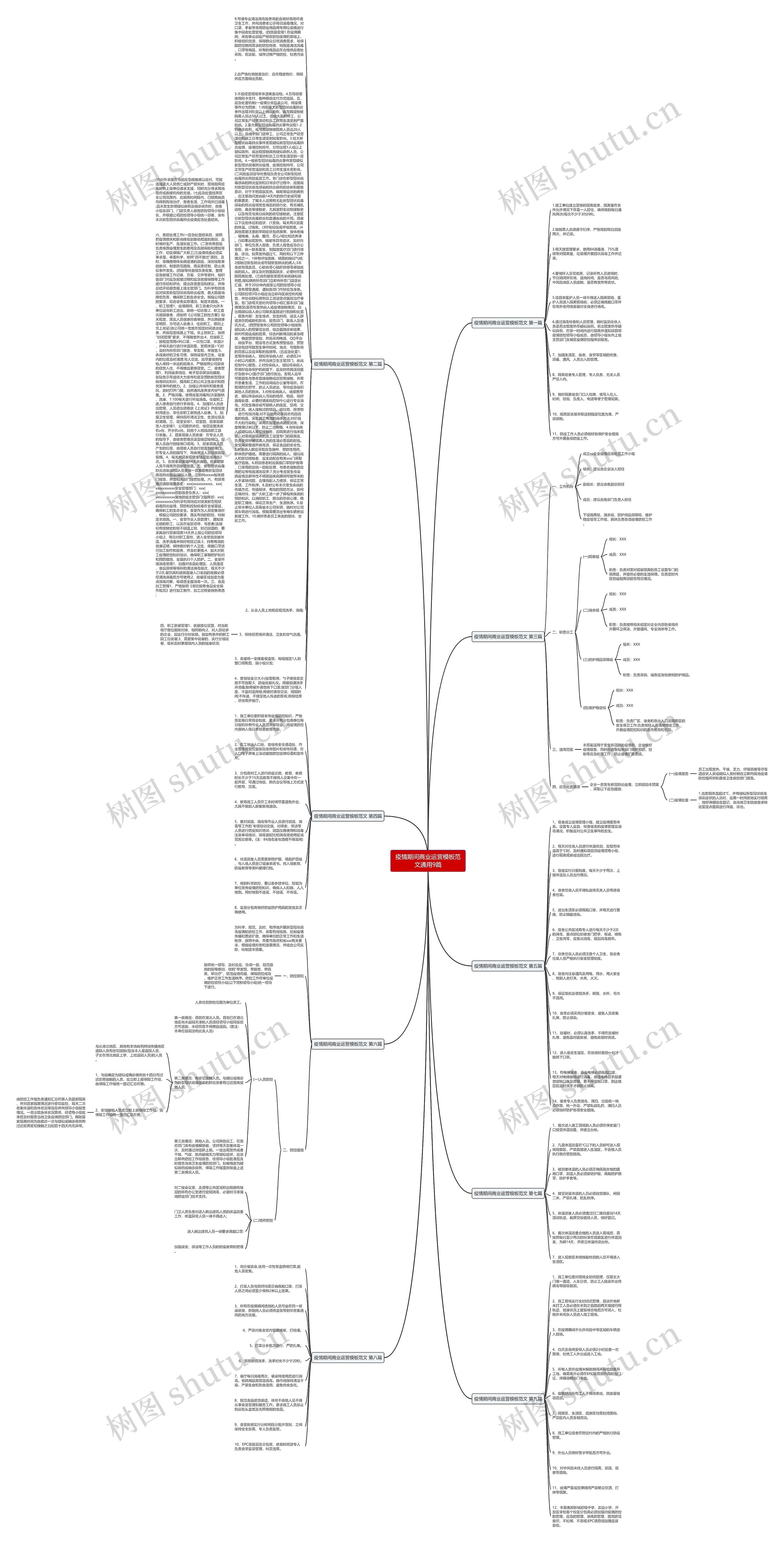 疫情期间商业运营模板范文通用9篇 疫情期间商业运营模板范文通用9篇