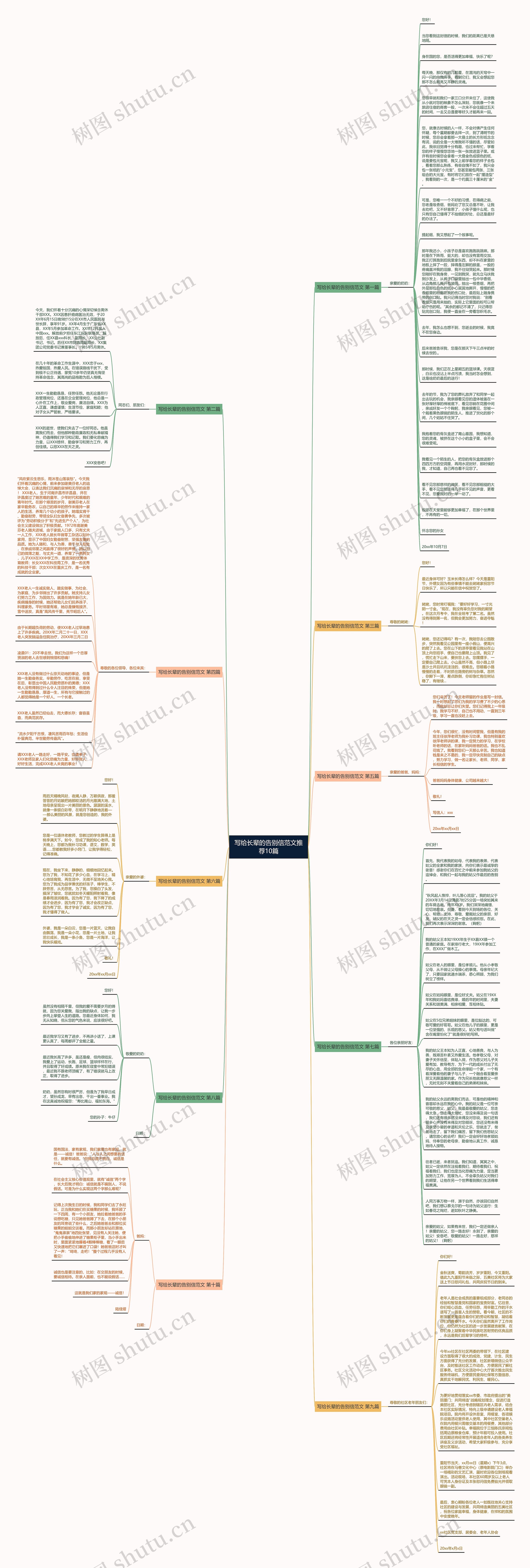 写给长辈的告别信范文推荐10篇思维导图