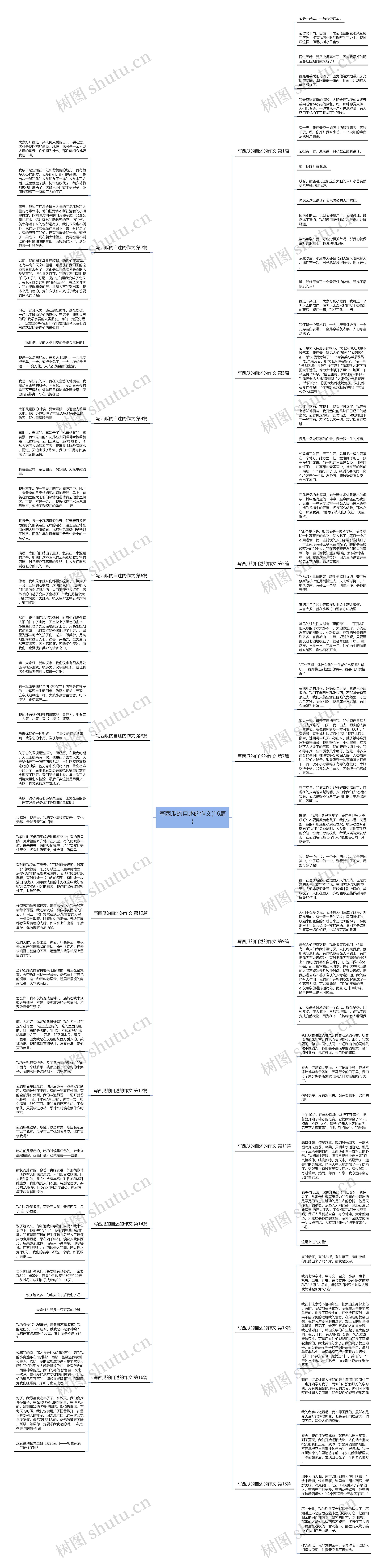 写西瓜的自述的作文(16篇)思维导图