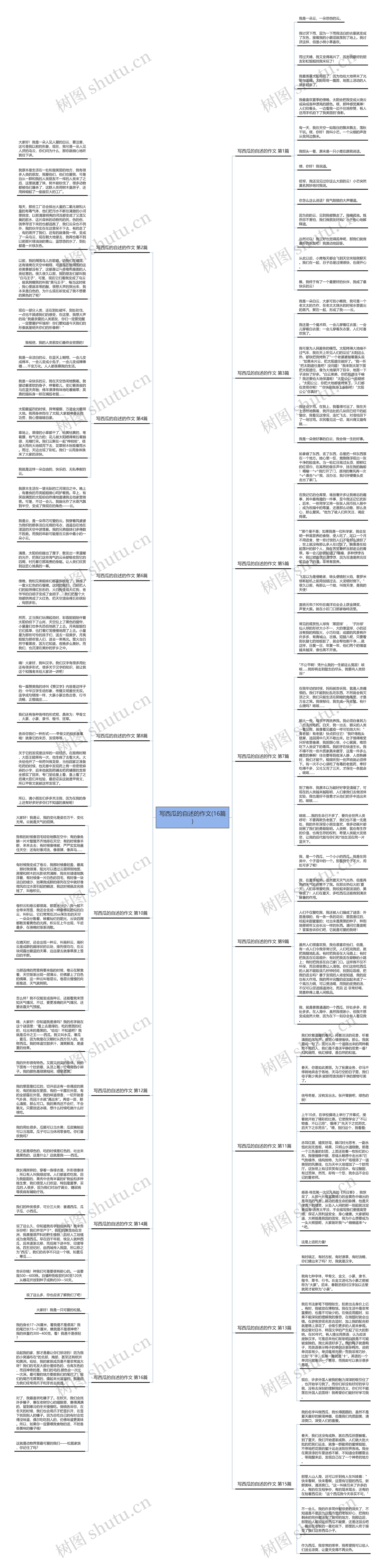 写西瓜的自述的作文(16篇) 写西瓜的自述的作文(16篇)