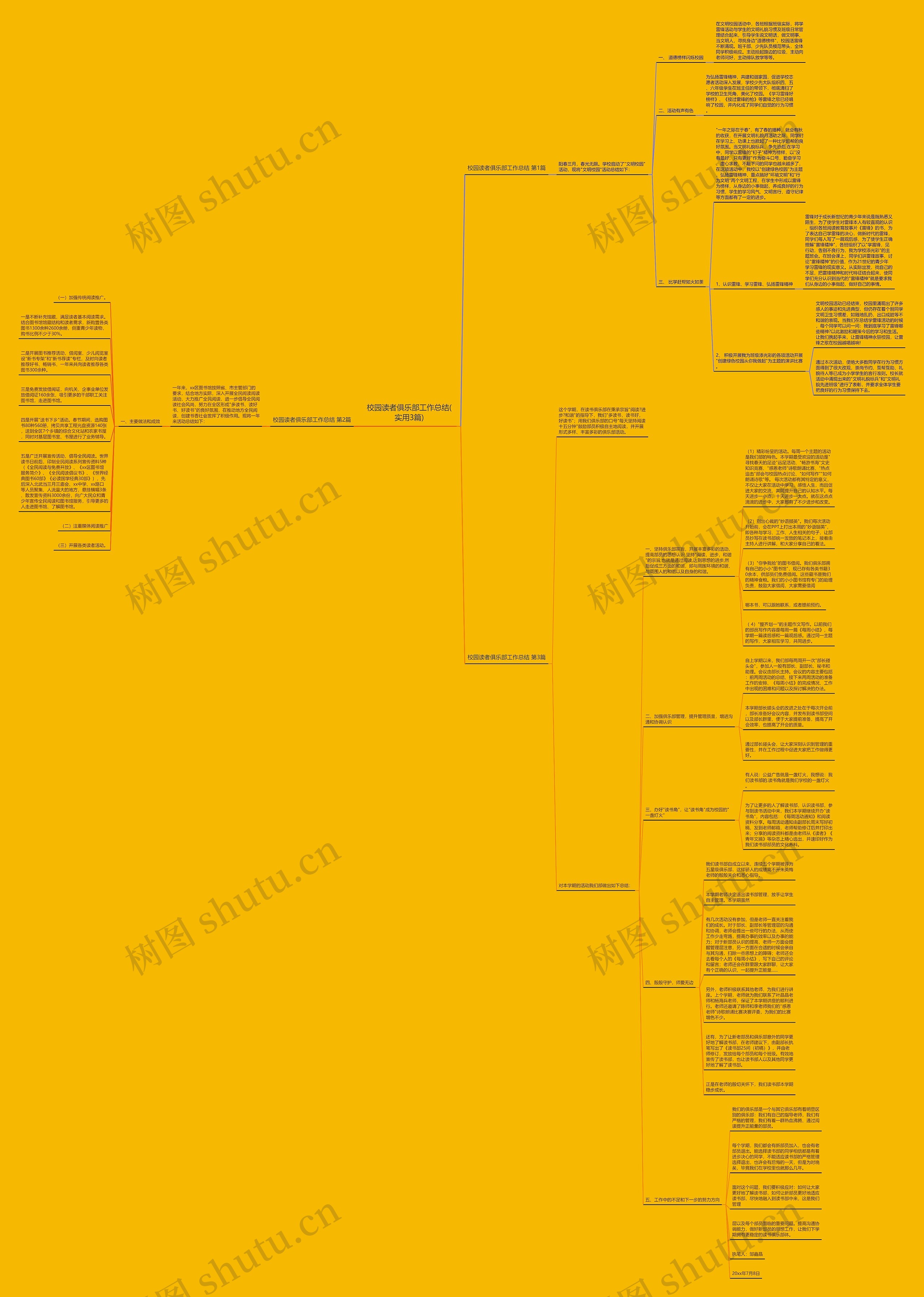 校园读者俱乐部工作总结(实用3篇) 校园读者俱乐部工作总结(实用3篇)
