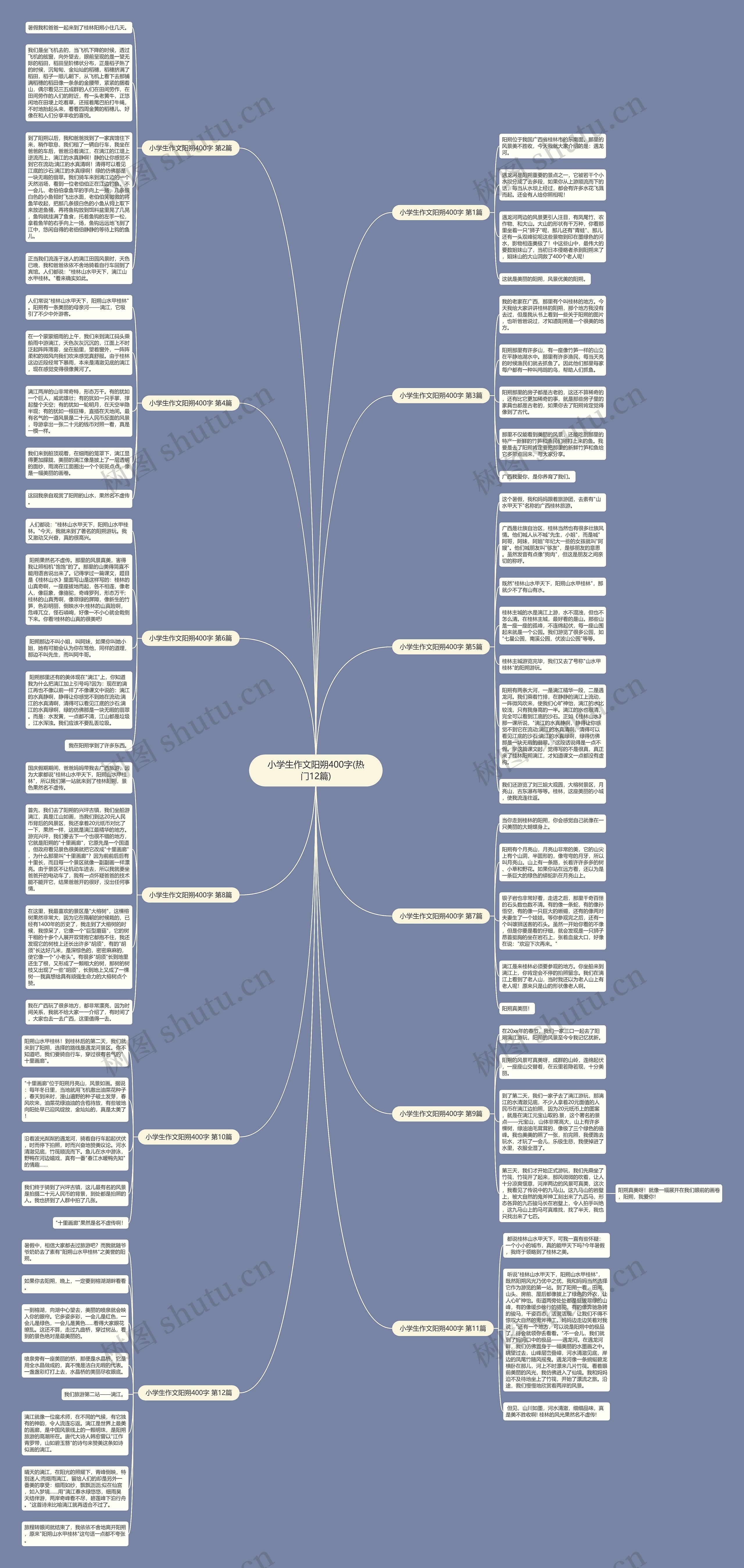 小学生作文阳朔400字(热门12篇) 小学生作文阳朔400字(热门12篇)