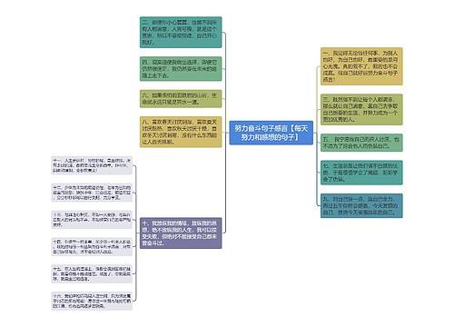 努力奋斗句子感言【每天努力和感想的句子】