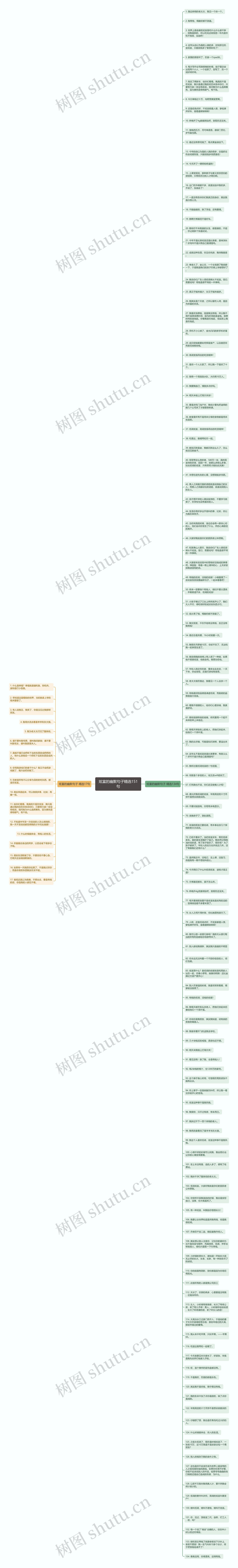 炫富的幽默句子精选151句