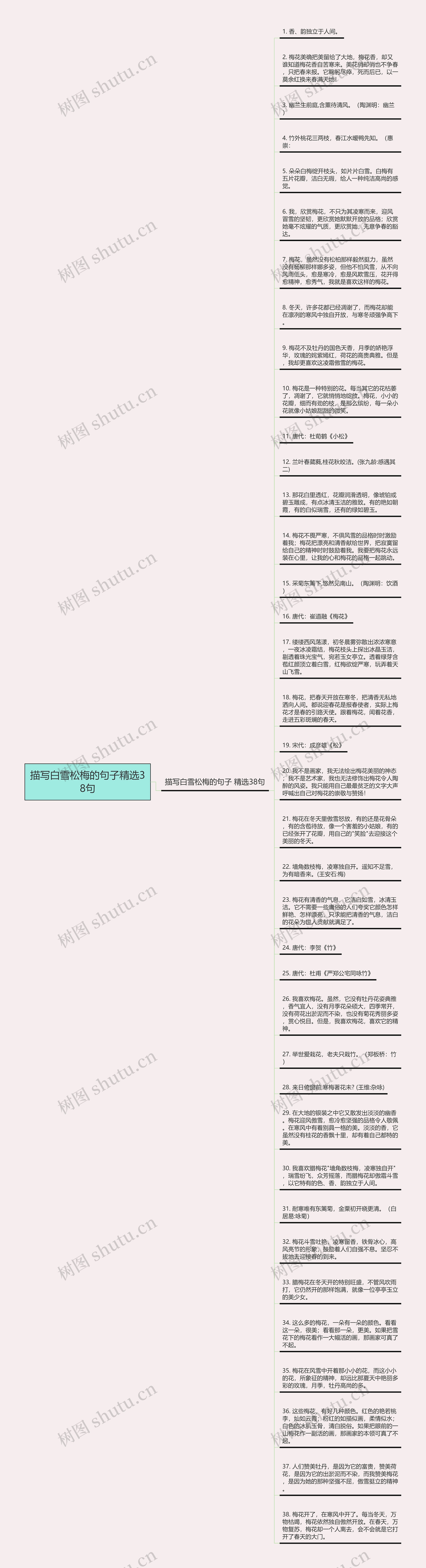 描写白雪松梅的句子精选38句