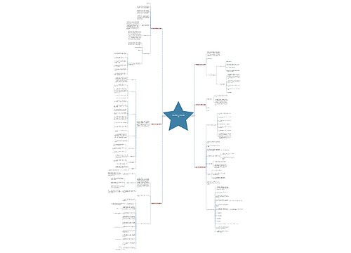 情况说明的范文模板(推荐6篇) 情况说明的范文模板(推荐6篇)