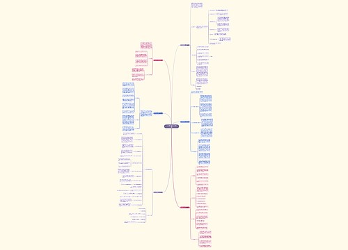 击剑社团工作总结(必备6篇) 击剑社团工作总结(必备6篇)
