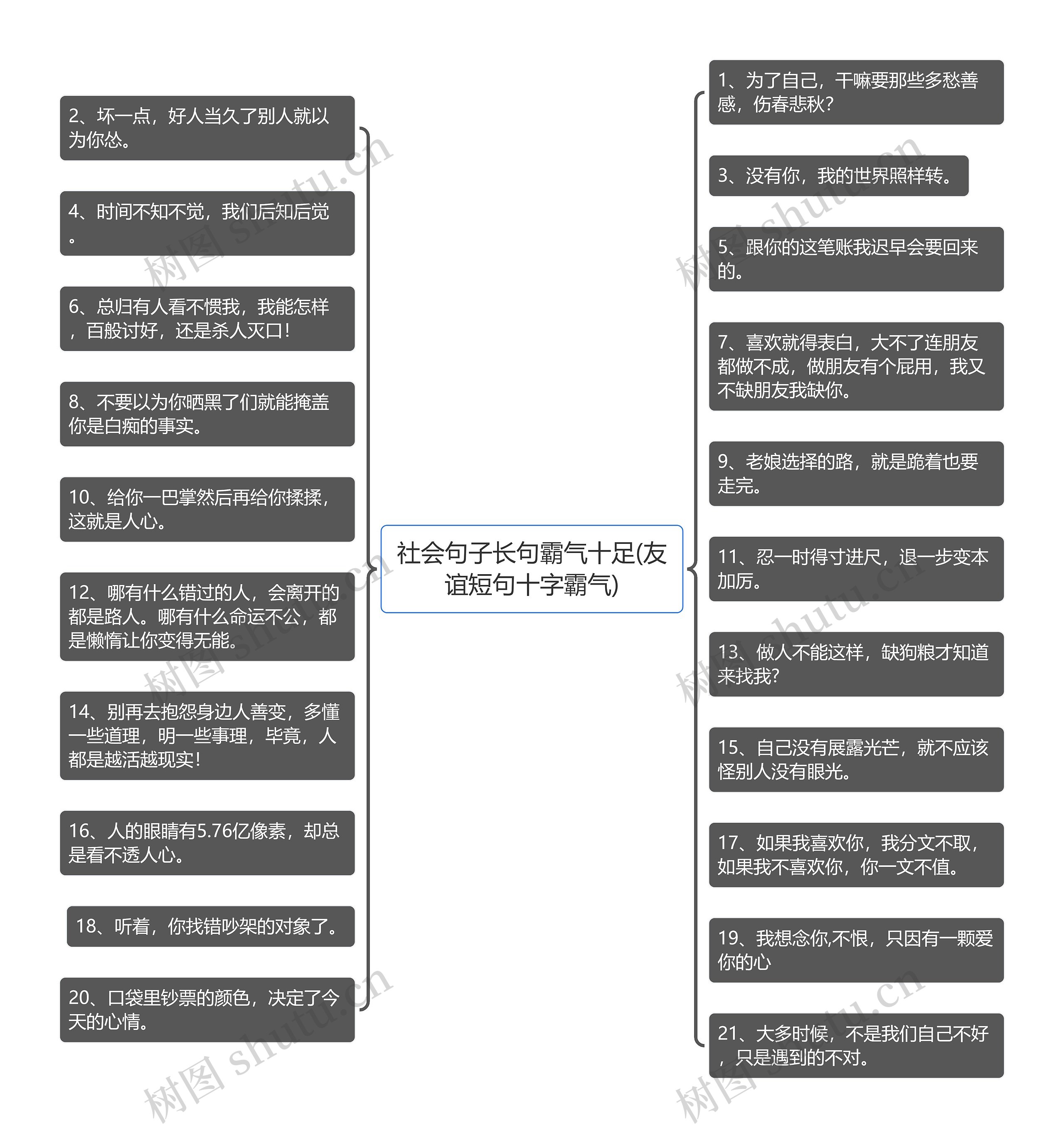 社会句子长句霸气十足(友谊短句十字霸气) 社会句子长句霸气十足(友谊短句十字霸气)