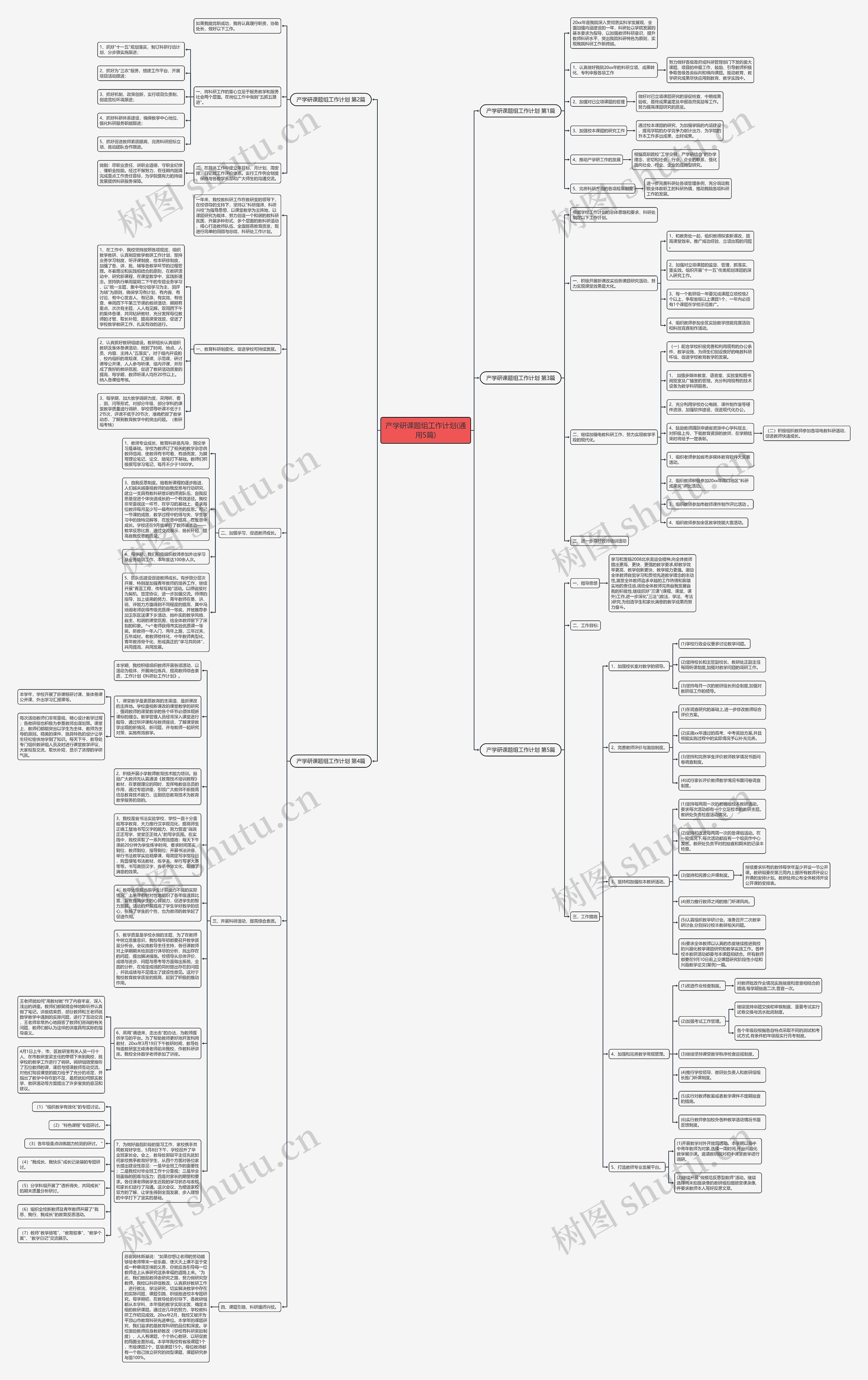 产学研课题组工作计划(通用5篇)