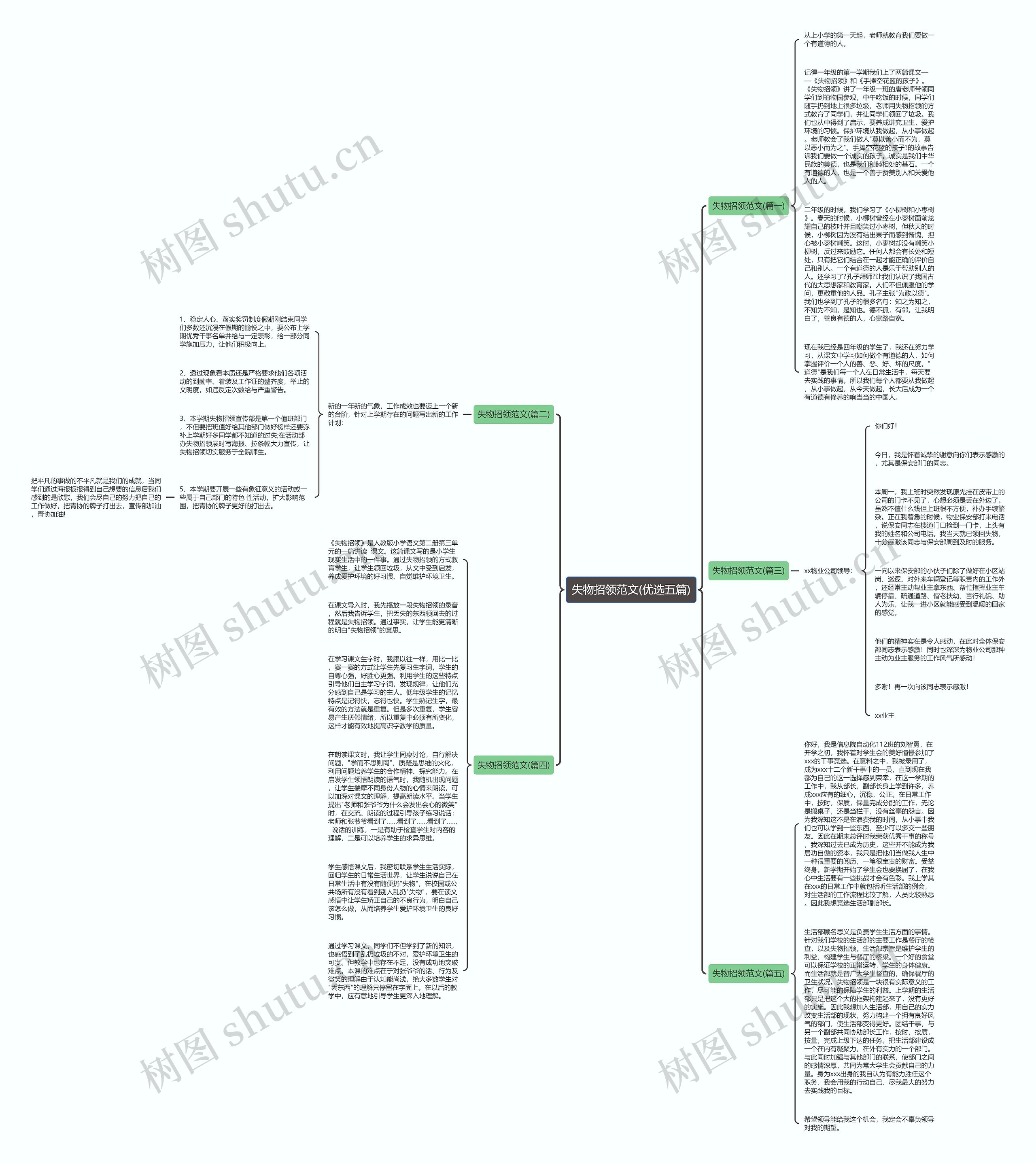 失物招领范文(优选五篇)思维导图