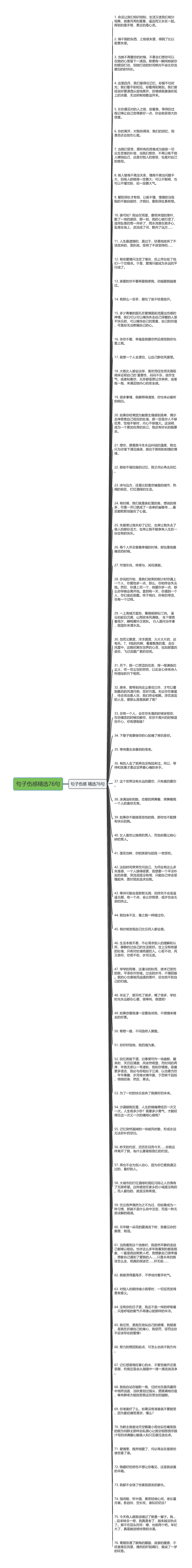 句子伤感精选76句思维导图高清图 句子伤感精选76句思维导图