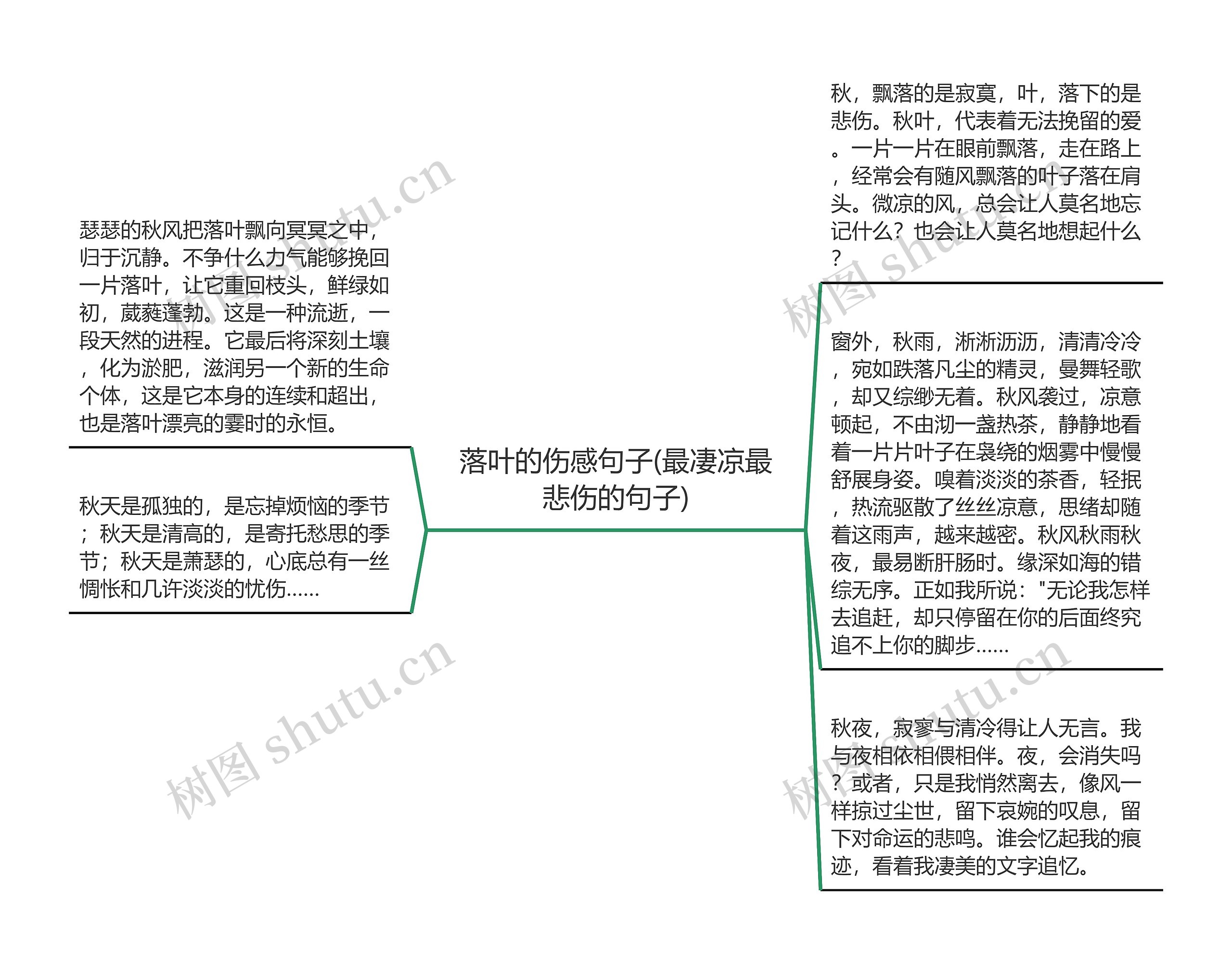 落叶的伤感句子(最凄凉最悲伤的句子)