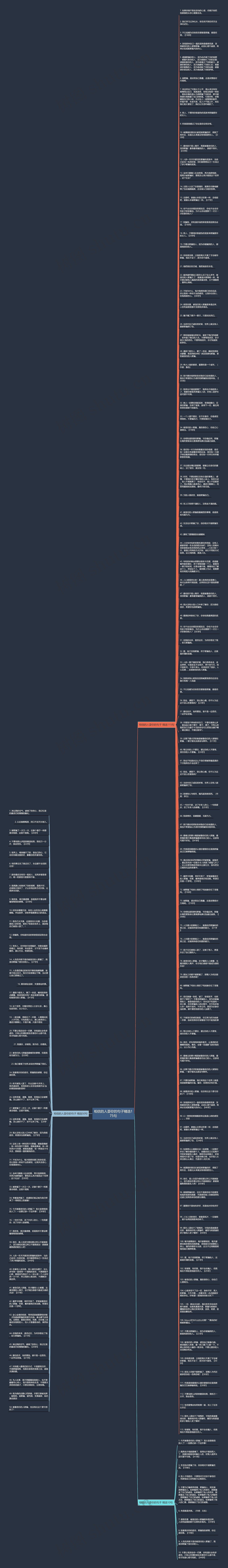 相信的人耍你的句子精选175句思维导图
