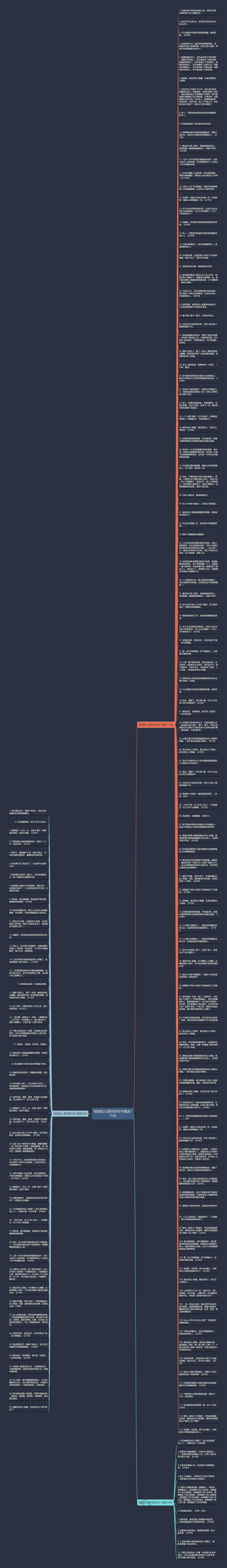 相信的人耍你的句子精选175句思维导图高清图 相信的人耍你的句子精选175句思维导图