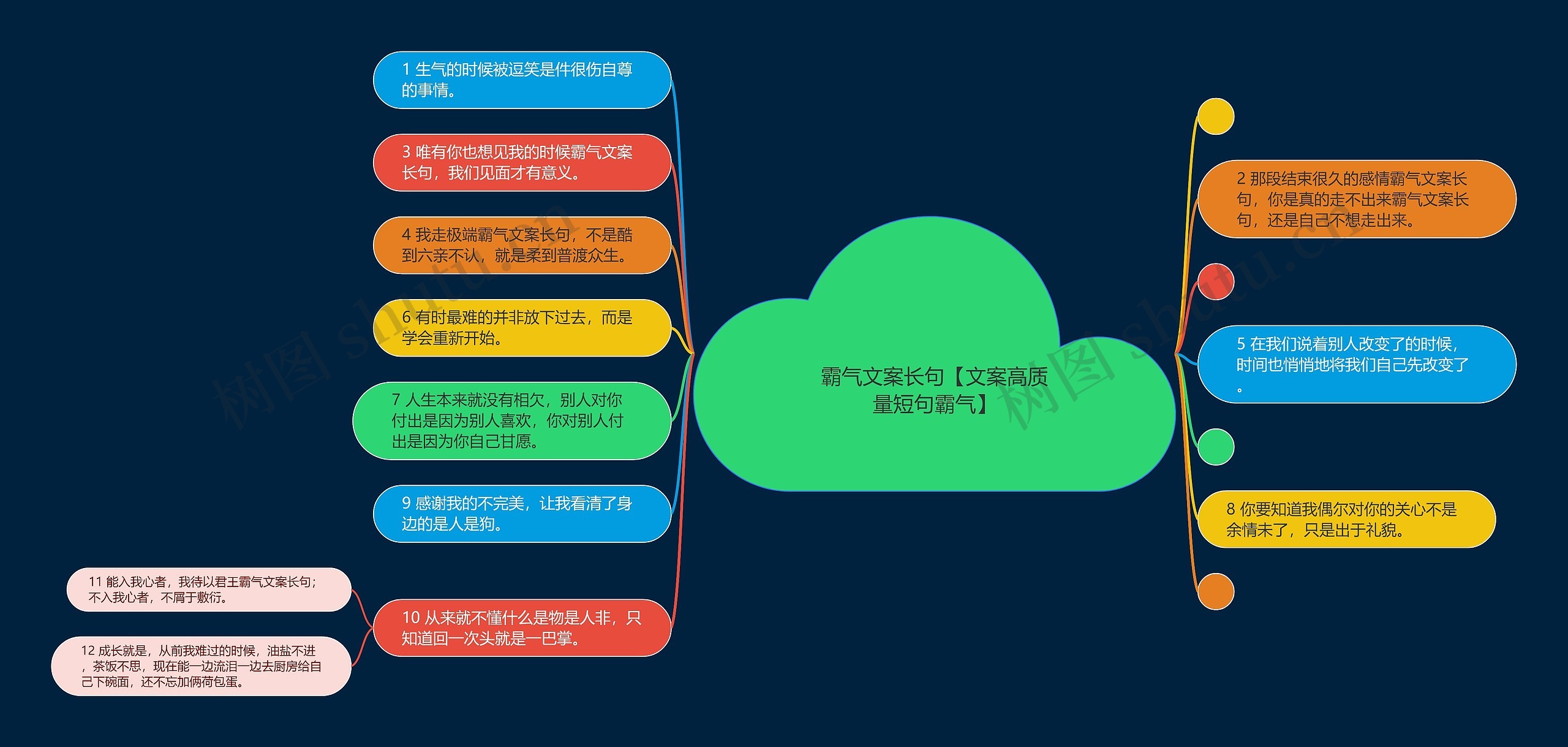 霸气文案长句【文案高质量短句霸气】 霸气文案长句【文案高质量短句霸气】