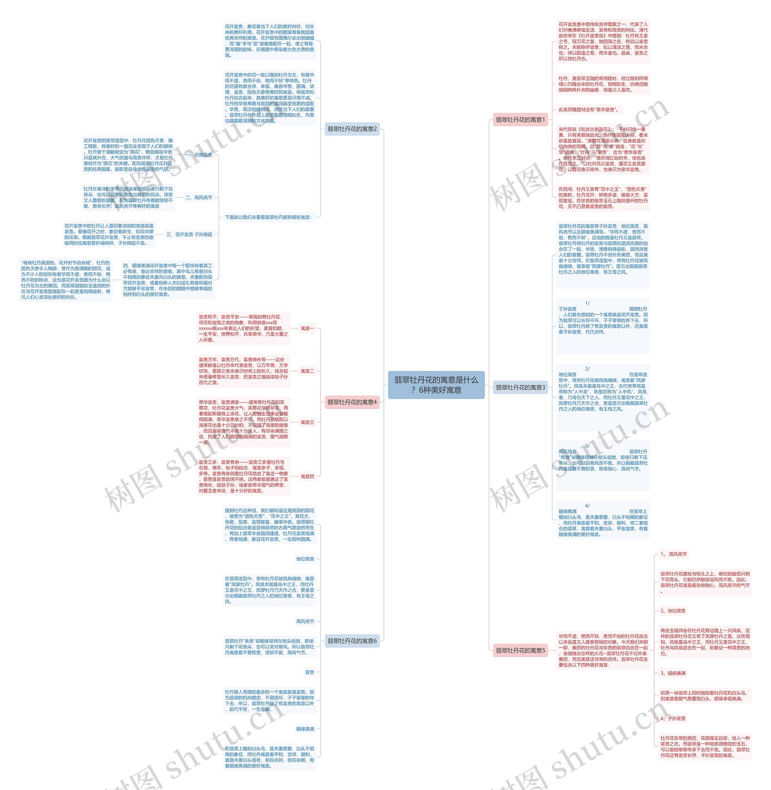 翡翠牡丹花的寓意是什么?6种美好寓意 翡翠牡丹花的寓意是什么?6种美好寓意