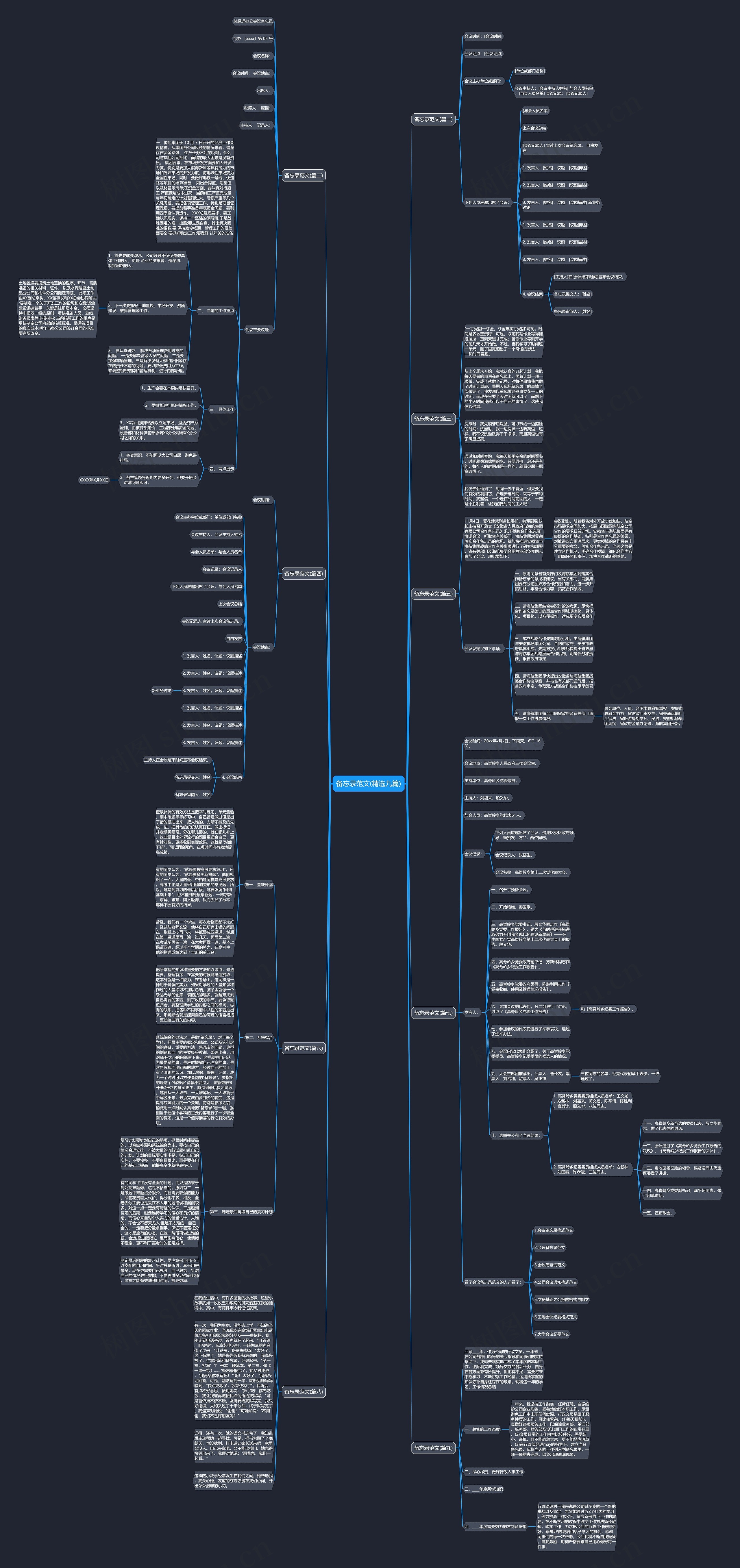 备忘录范文(精选九篇)思维导图