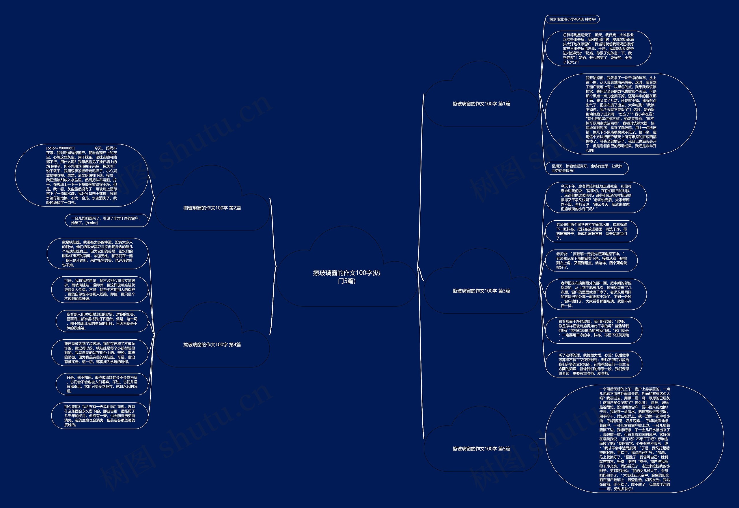 擦玻璃窗的作文100字(热门5篇)思维导图