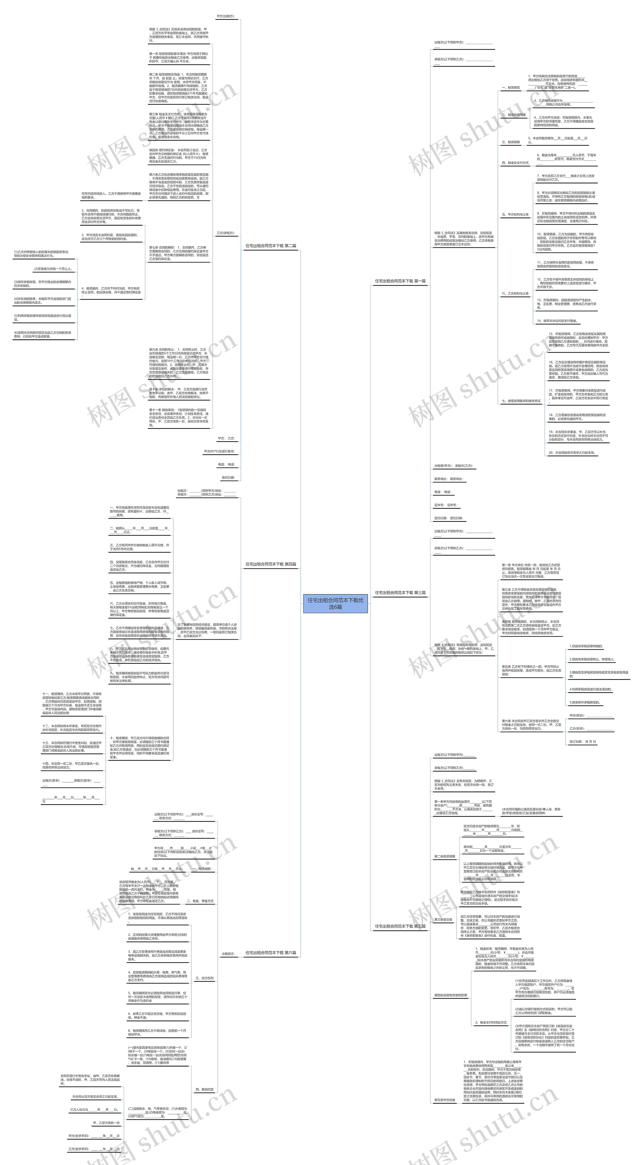 住宅出租合同范本下载优选6篇思维导图