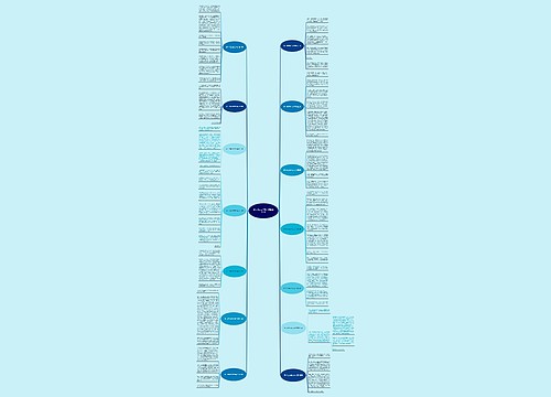 那一次劳动作文30字精选14篇 那一次劳动作文30字精选14篇