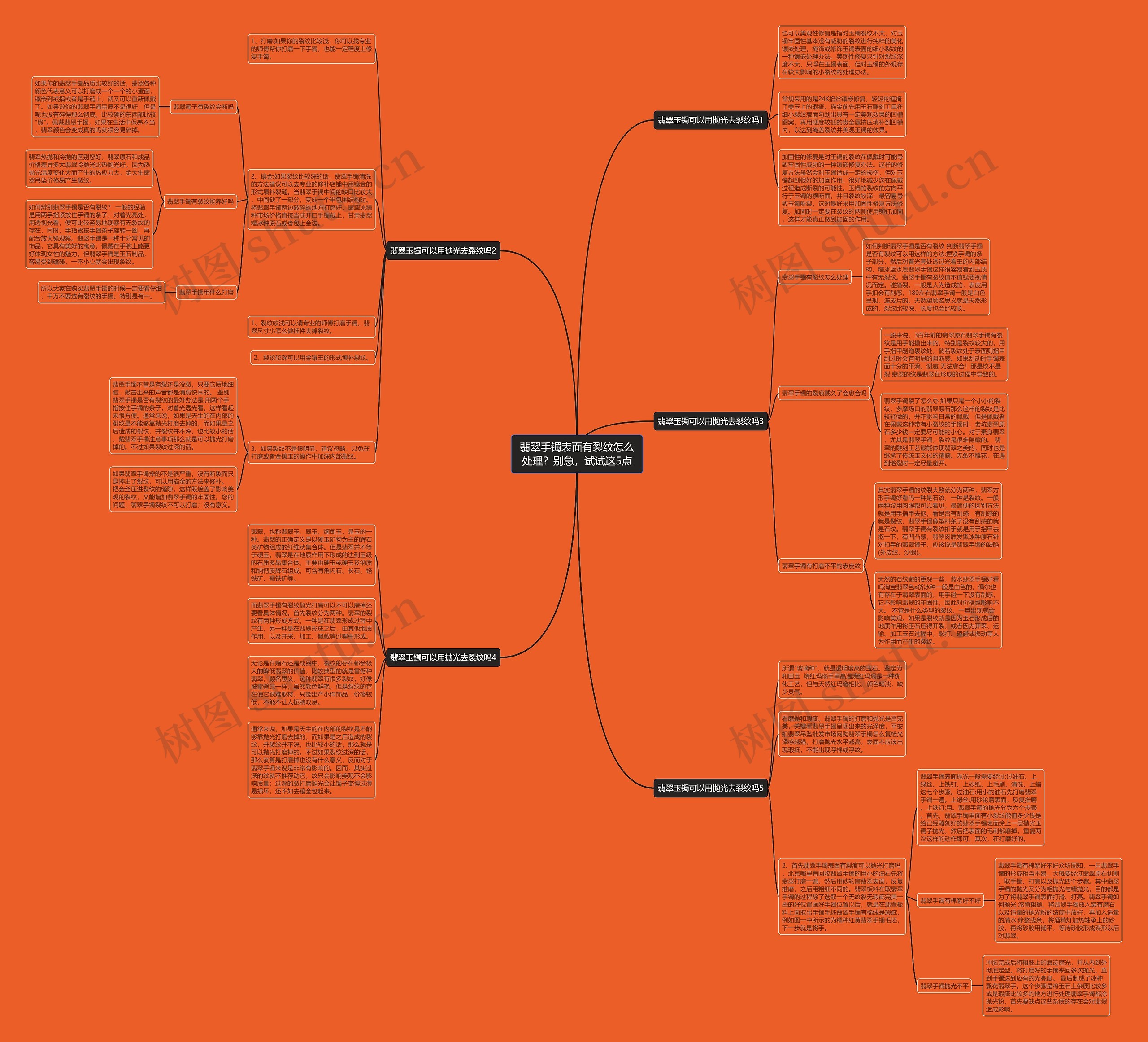 翡翠手镯表面有裂纹怎么处理?别急,试试这5点 翡翠手镯表面有裂纹怎么处理?别急,试试这5点