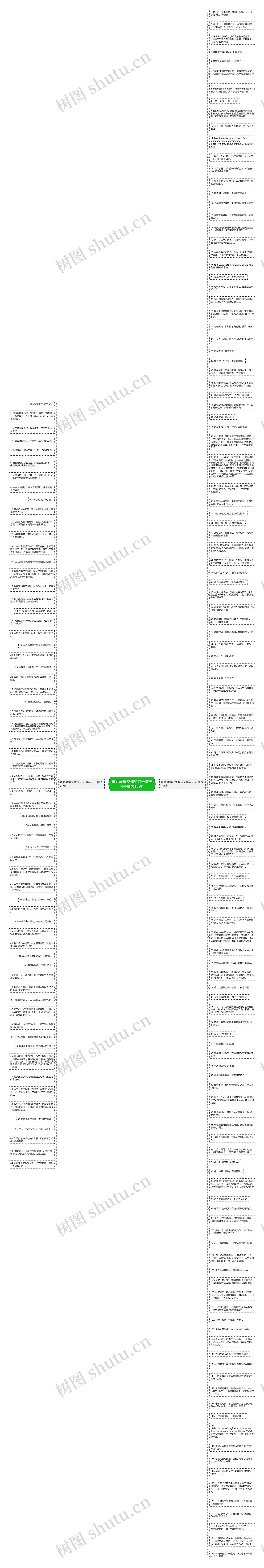 青春爱情友情的句子唯美句子精选189句思维导图