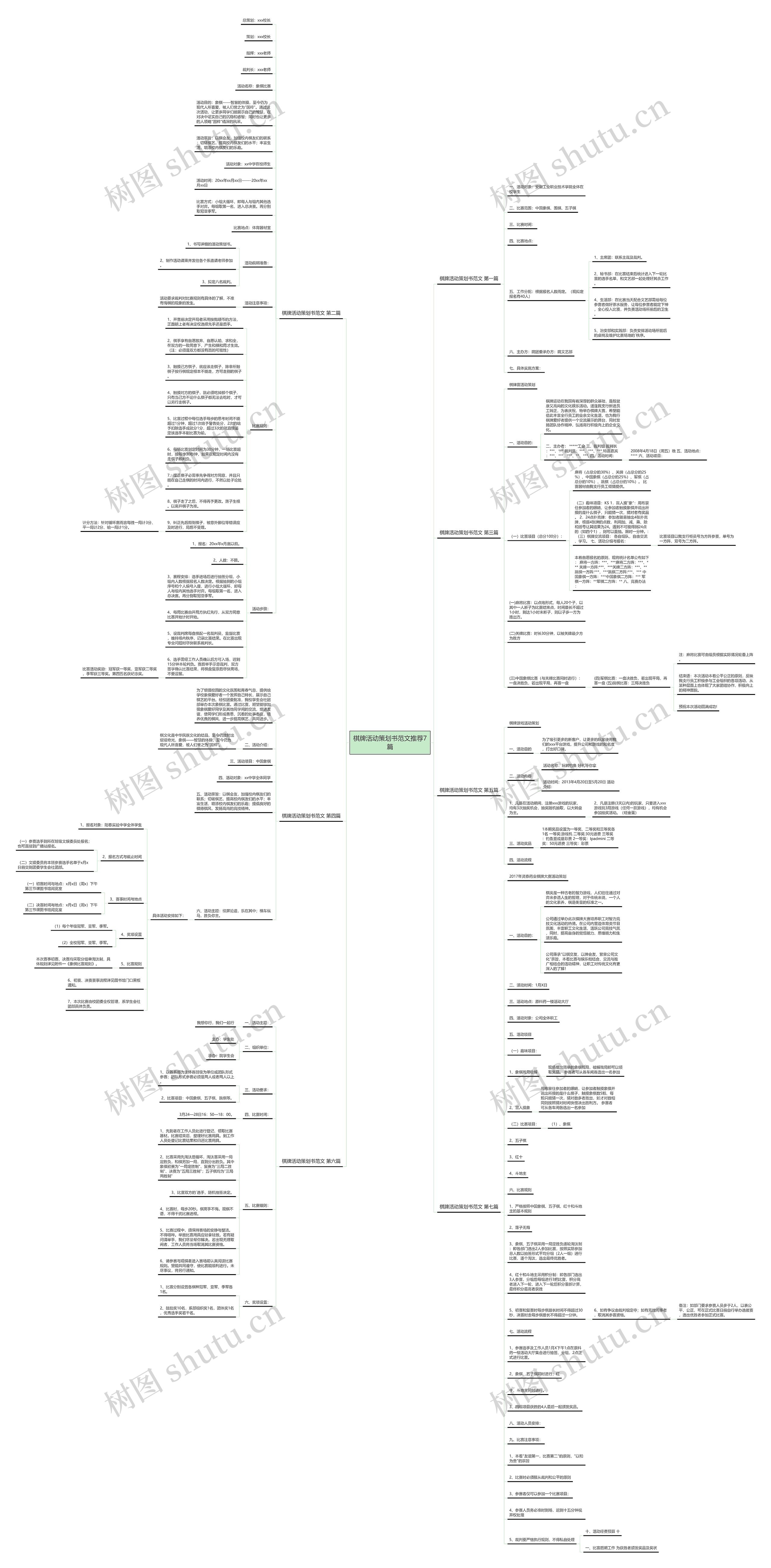 棋牌活动策划书范文推荐7篇 棋牌活动策划书范文推荐7篇