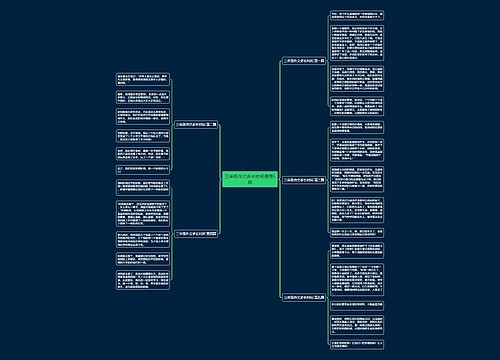 三年级作文多长时间通用5篇思维导图