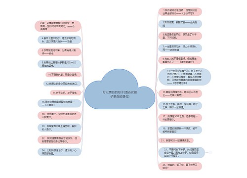 可以表白的句子(适合女孩子表白的语句)