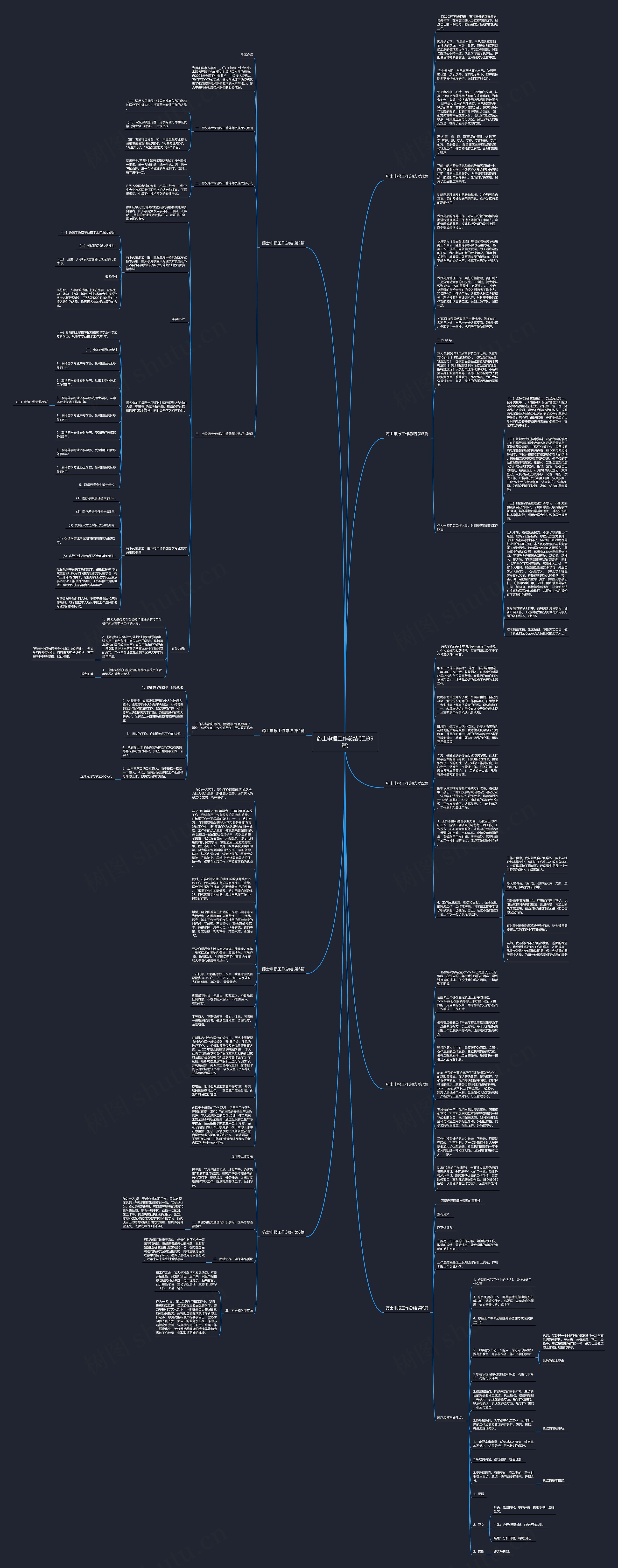 药士申报工作总结(汇总9篇)