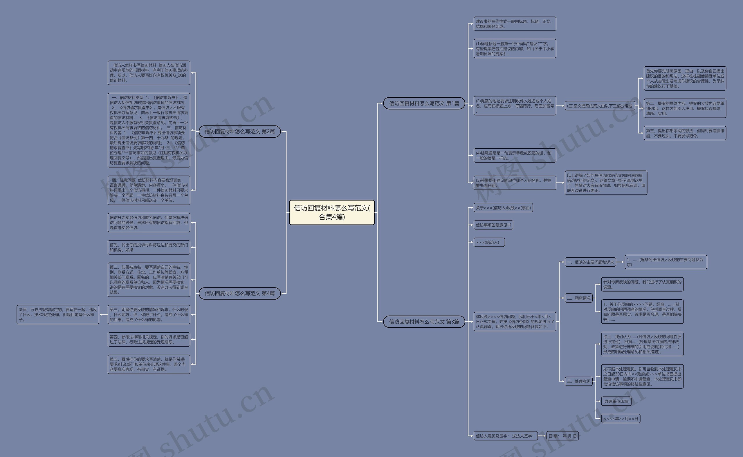 信访回复材料怎么写范文(合集4篇) 信访回复材料怎么写范文(合集4篇)