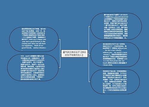 霸气英文表白句子【表白的句子给喜欢的人】