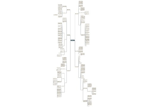 攻读博士计划书范文通用6篇 攻读博士计划书范文通用6篇