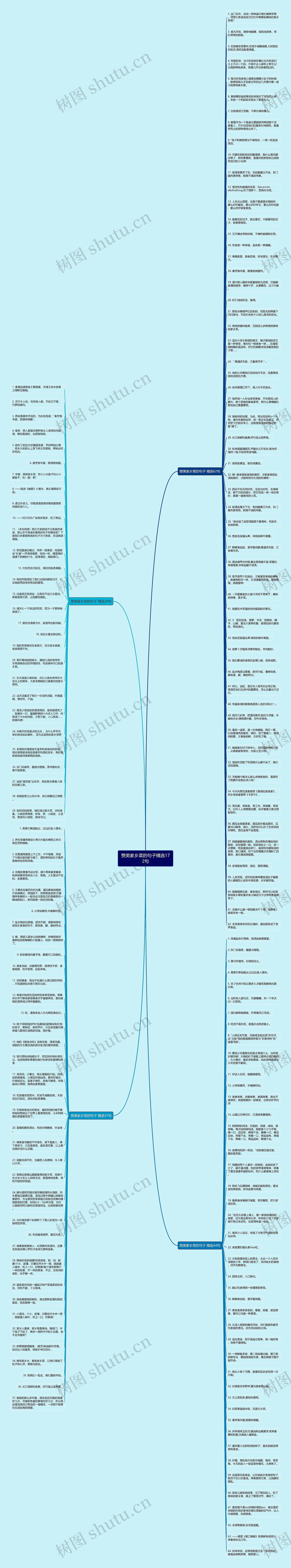 赞美家乡菜的句子精选172句思维导图