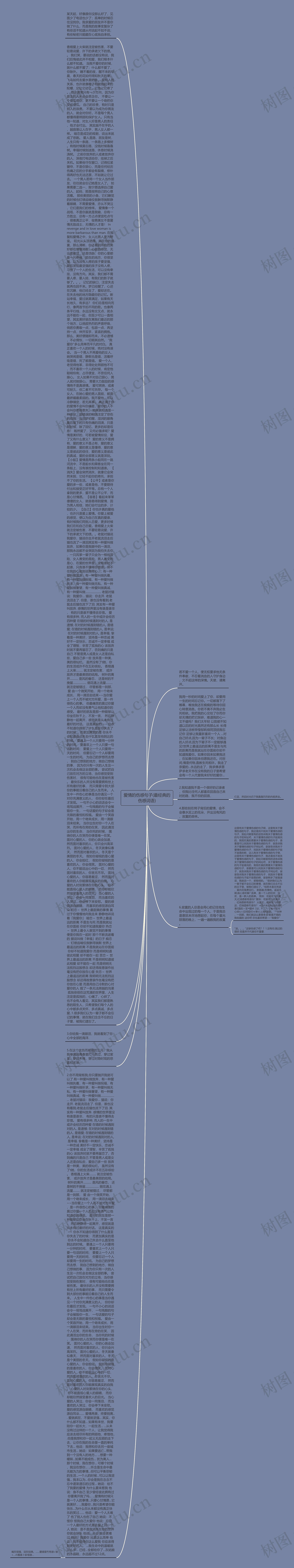 爱情的伤感句子(最经典的伤感词语)思维导图高清图 爱情的伤感句子(最经典的伤感词语)思维导图