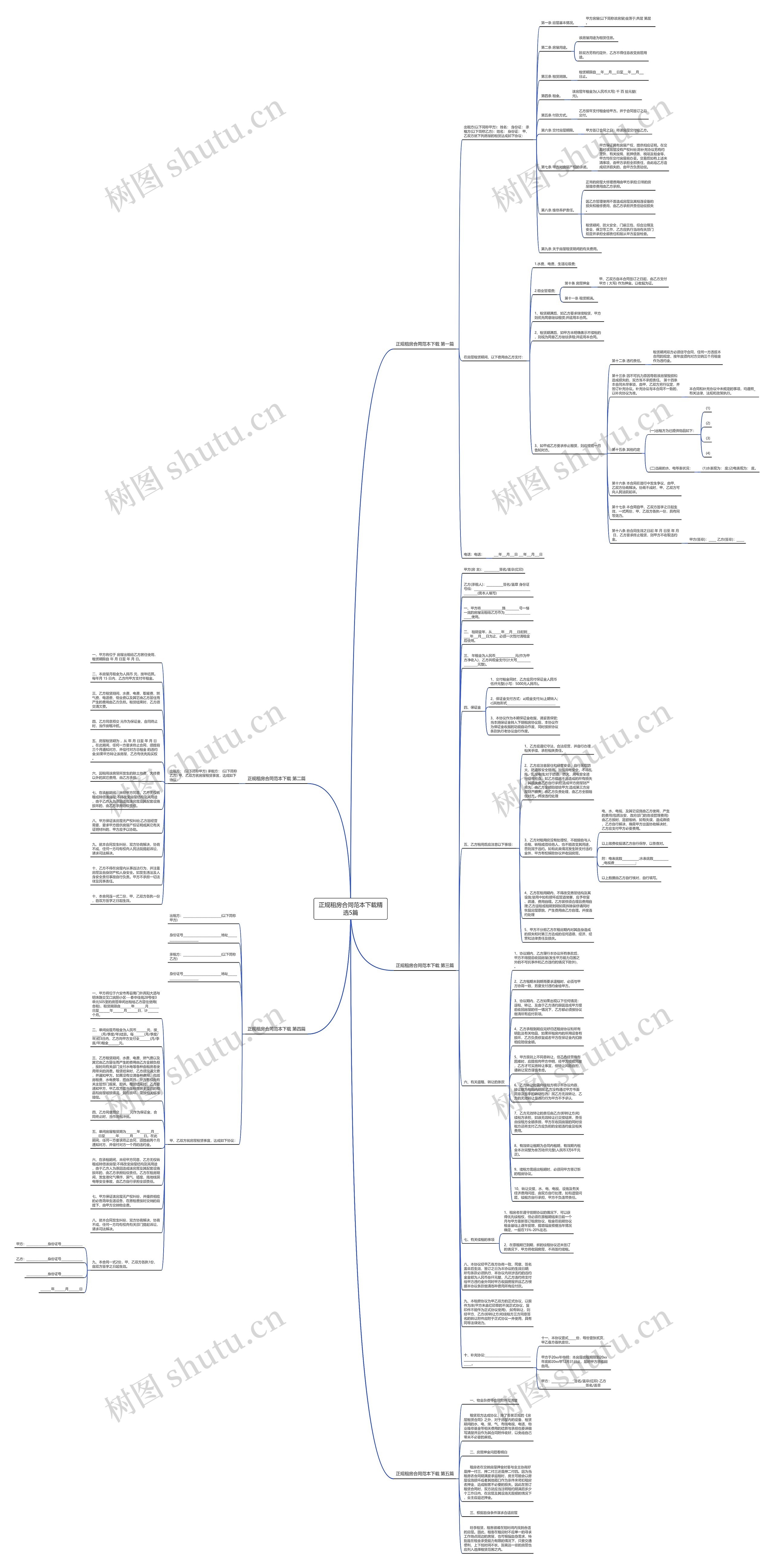 正规租房合同范本下载精选5篇 正规租房合同范本下载精选5篇