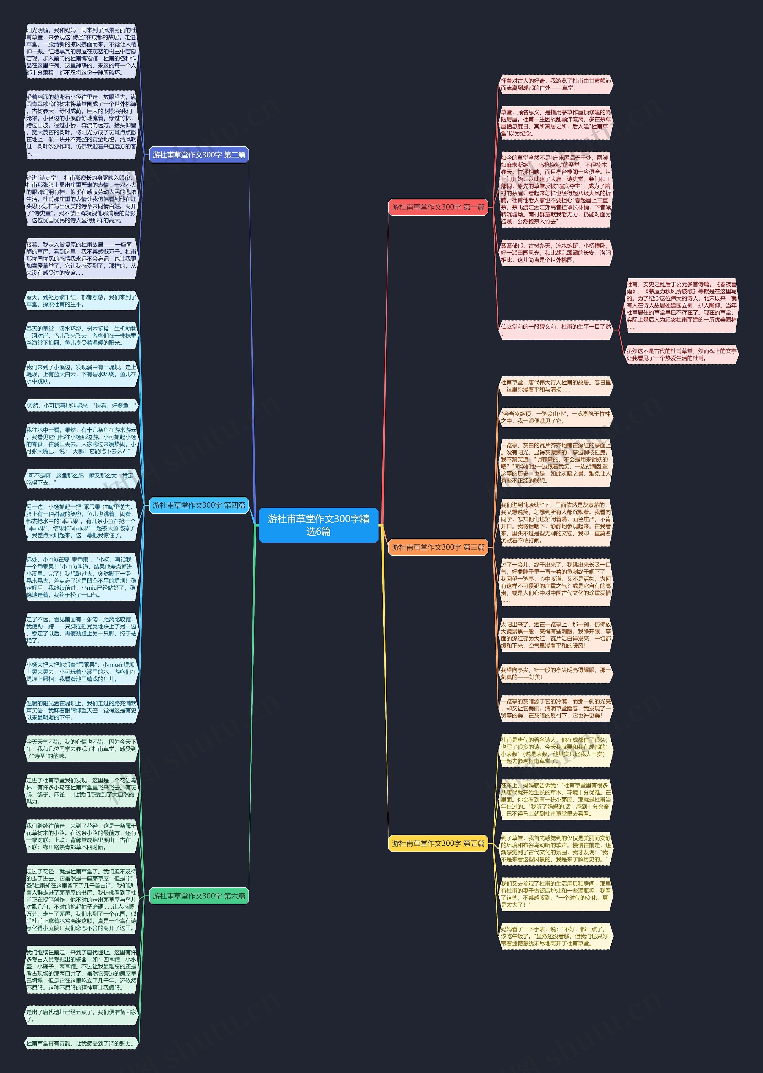 游杜甫草堂作文300字精选6篇思维导图