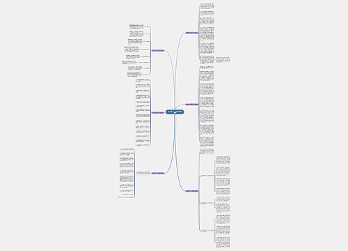 停车场2022工作计划(通用6篇) 停车场2022工作计划(通用6篇)