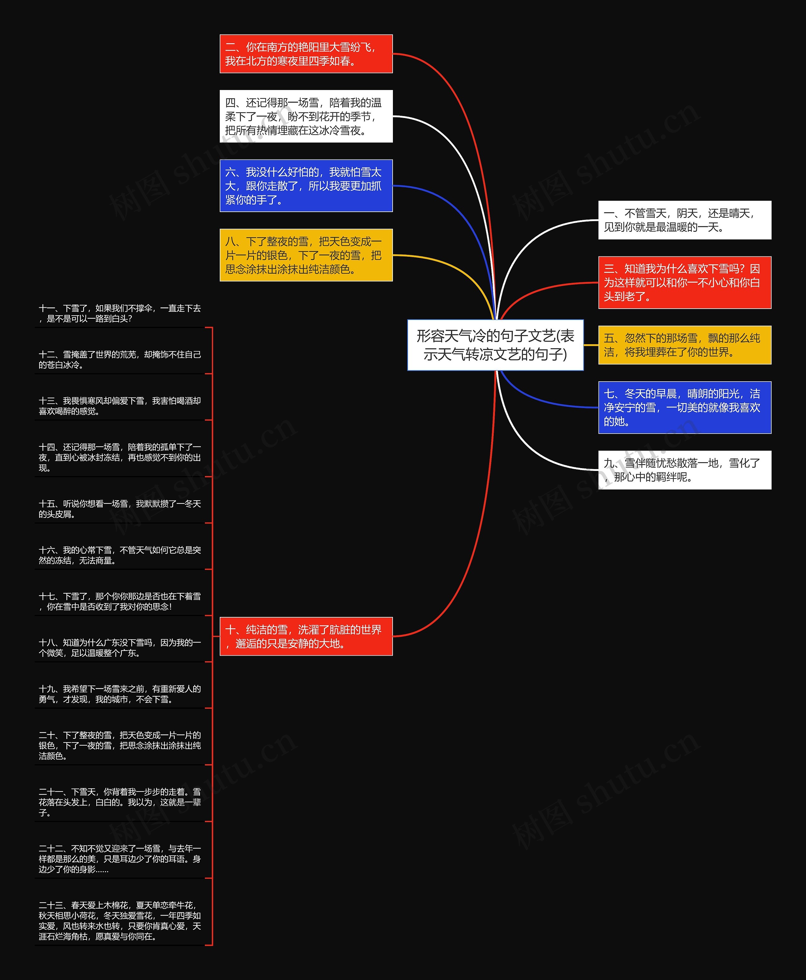 形容天气冷的句子文艺(表示天气转凉文艺的句子) 形容天气冷的句子文艺(表示天气转凉文艺的句子)