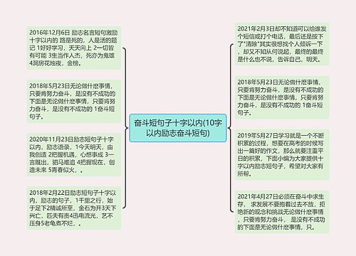 奋斗短句子十字以内(10字以内励志奋斗短句)