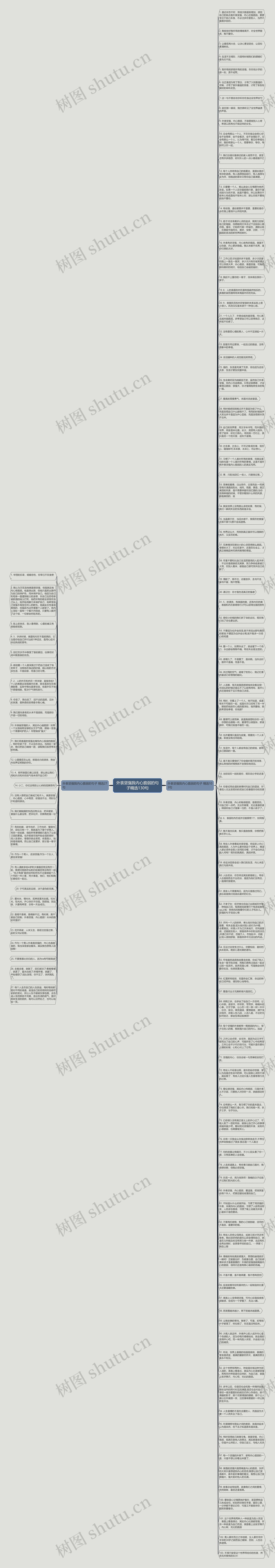 外表坚强我内心脆弱的句子精选130句思维导图