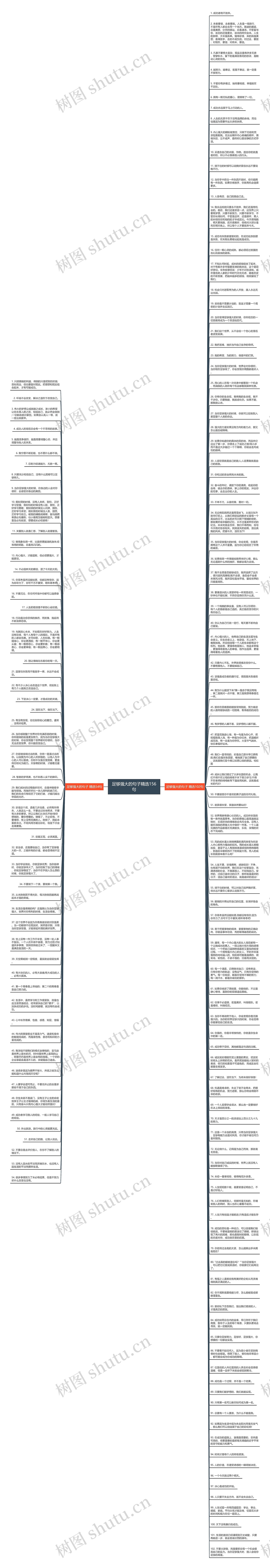 足够强大的句子精选156句思维导图