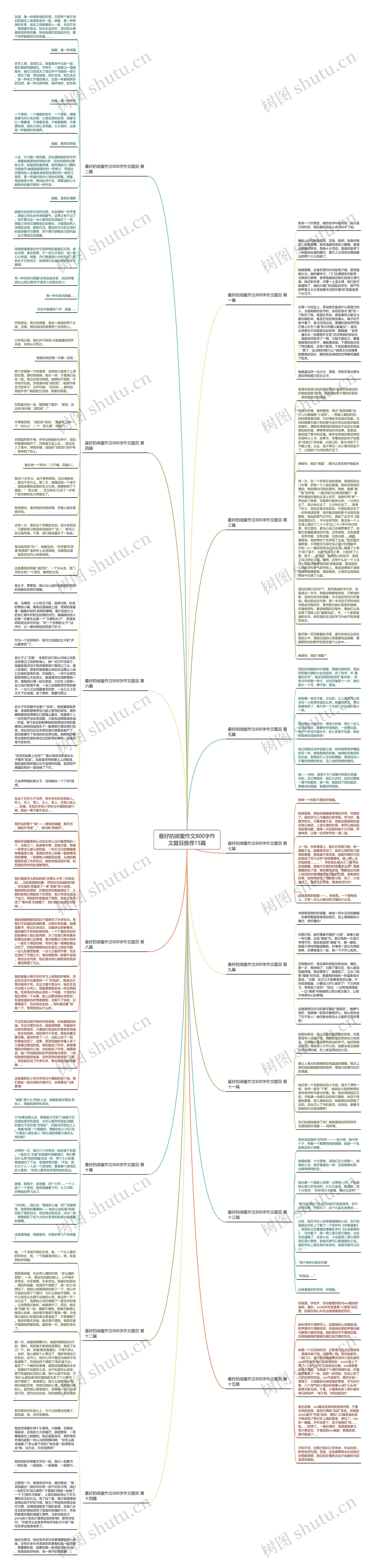 最好的闺蜜作文800字作文题目推荐15篇思维导图