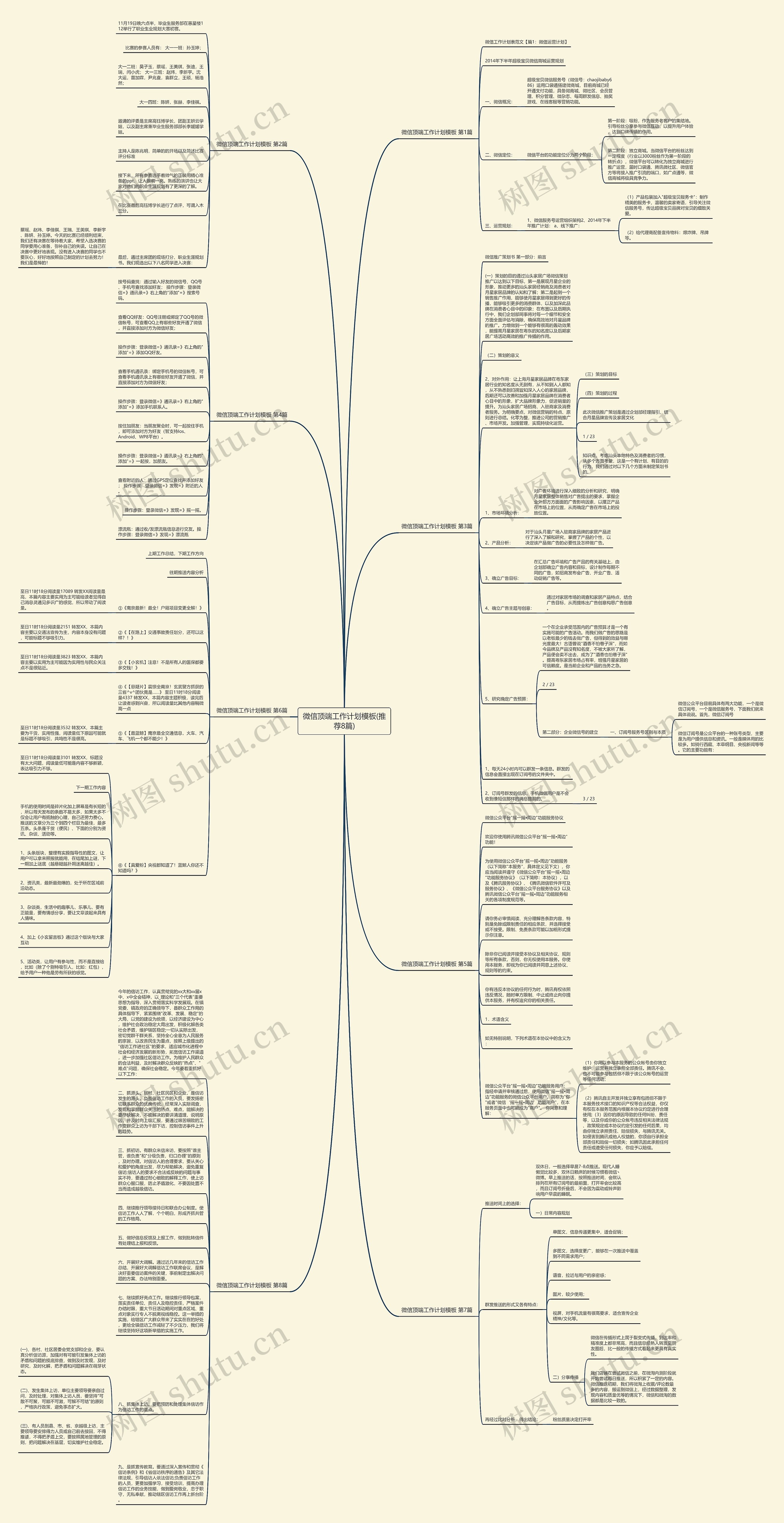 微信顶端工作计划(推荐8篇)思维导图高清图 微信顶端工作计划(推荐8篇)思维导图