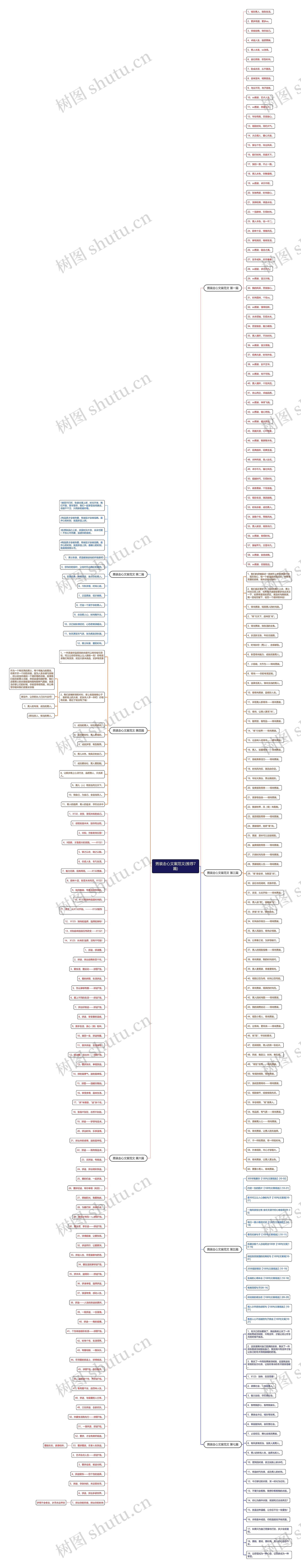 男装走心文案范文(推荐7篇) 男装走心文案范文(推荐7篇)