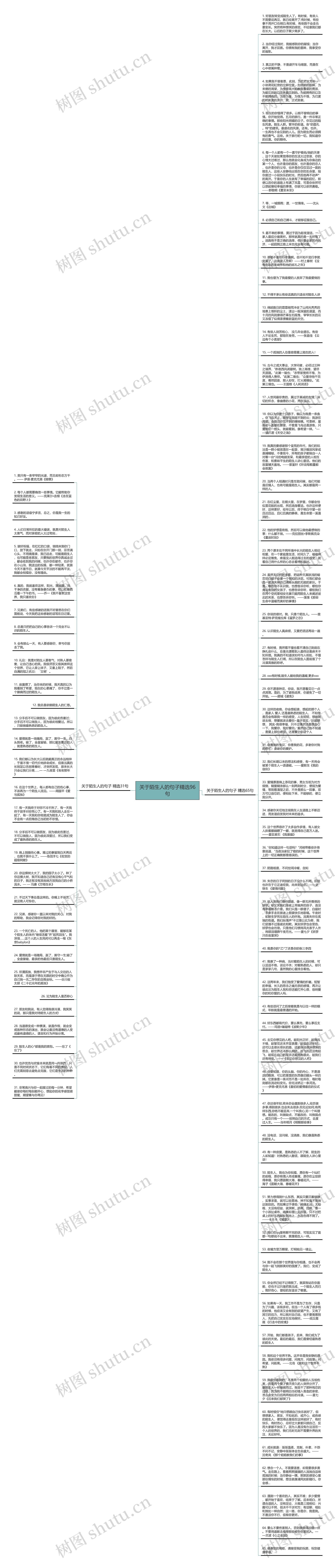 关于陌生人的句子精选96句思维导图