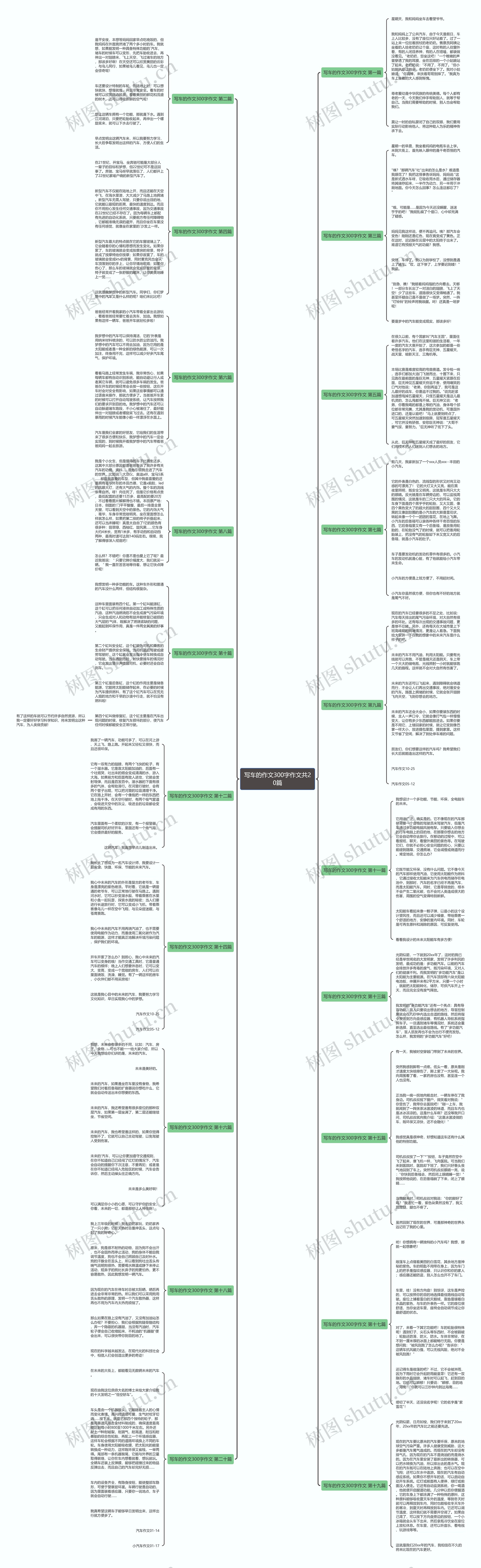 写车的作文300字作文共20篇 写车的作文300字作文共20篇