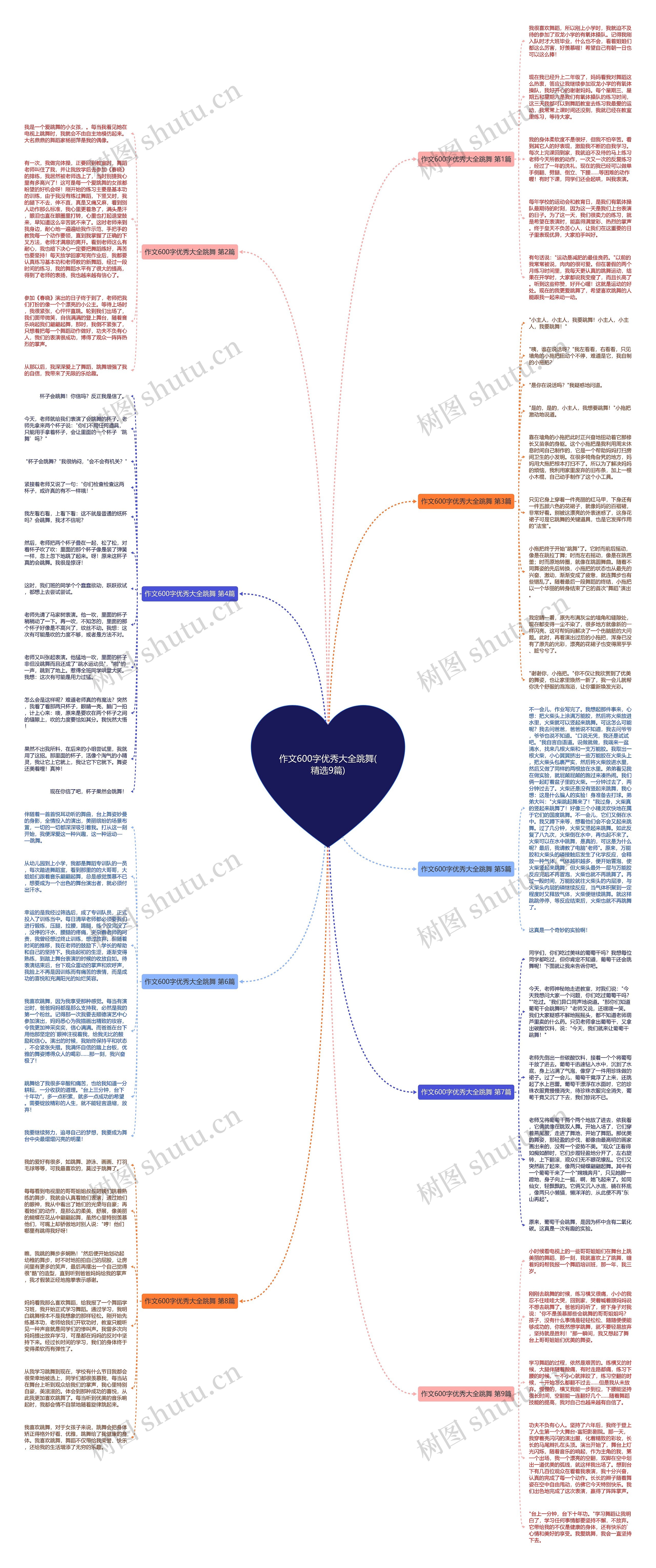 作文600字优秀大全跳舞(精选9篇) 作文600字优秀大全跳舞(精选9篇)