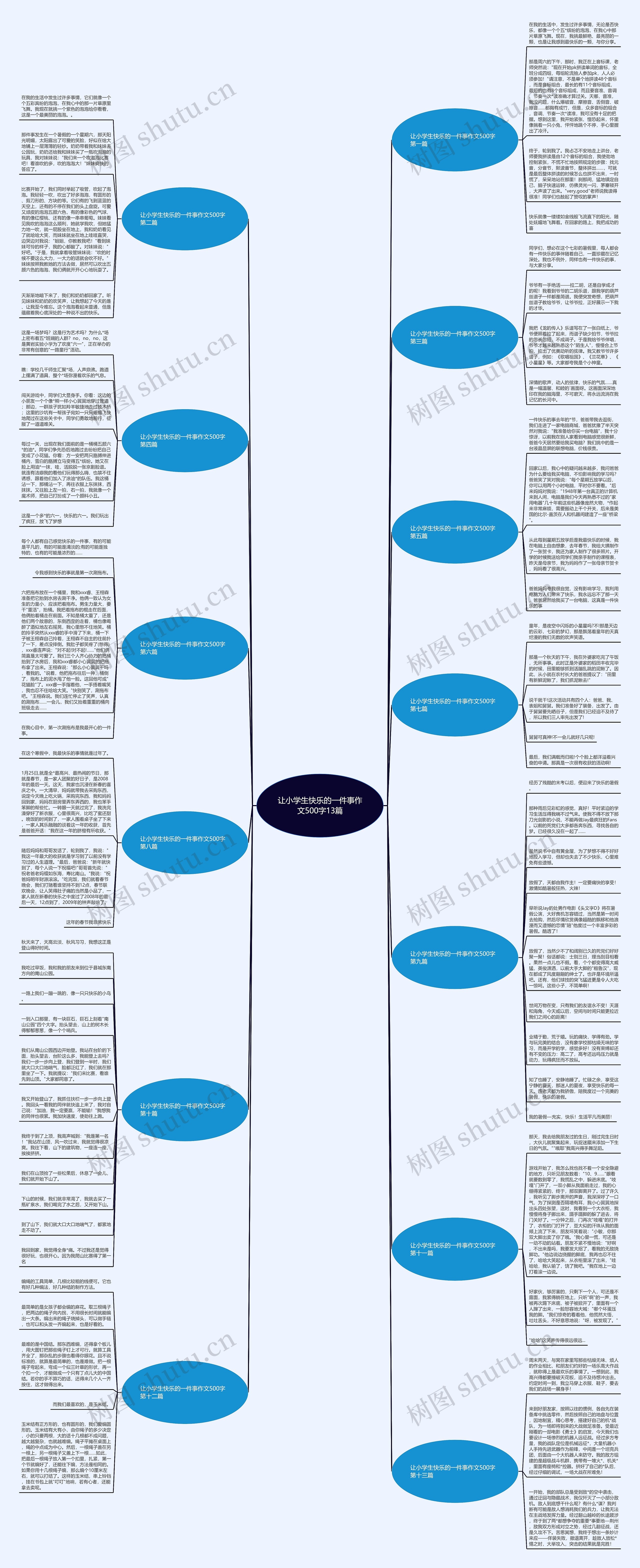 让小学生快乐的一件事作文500字13篇 让小学生快乐的一件事作文500字13篇