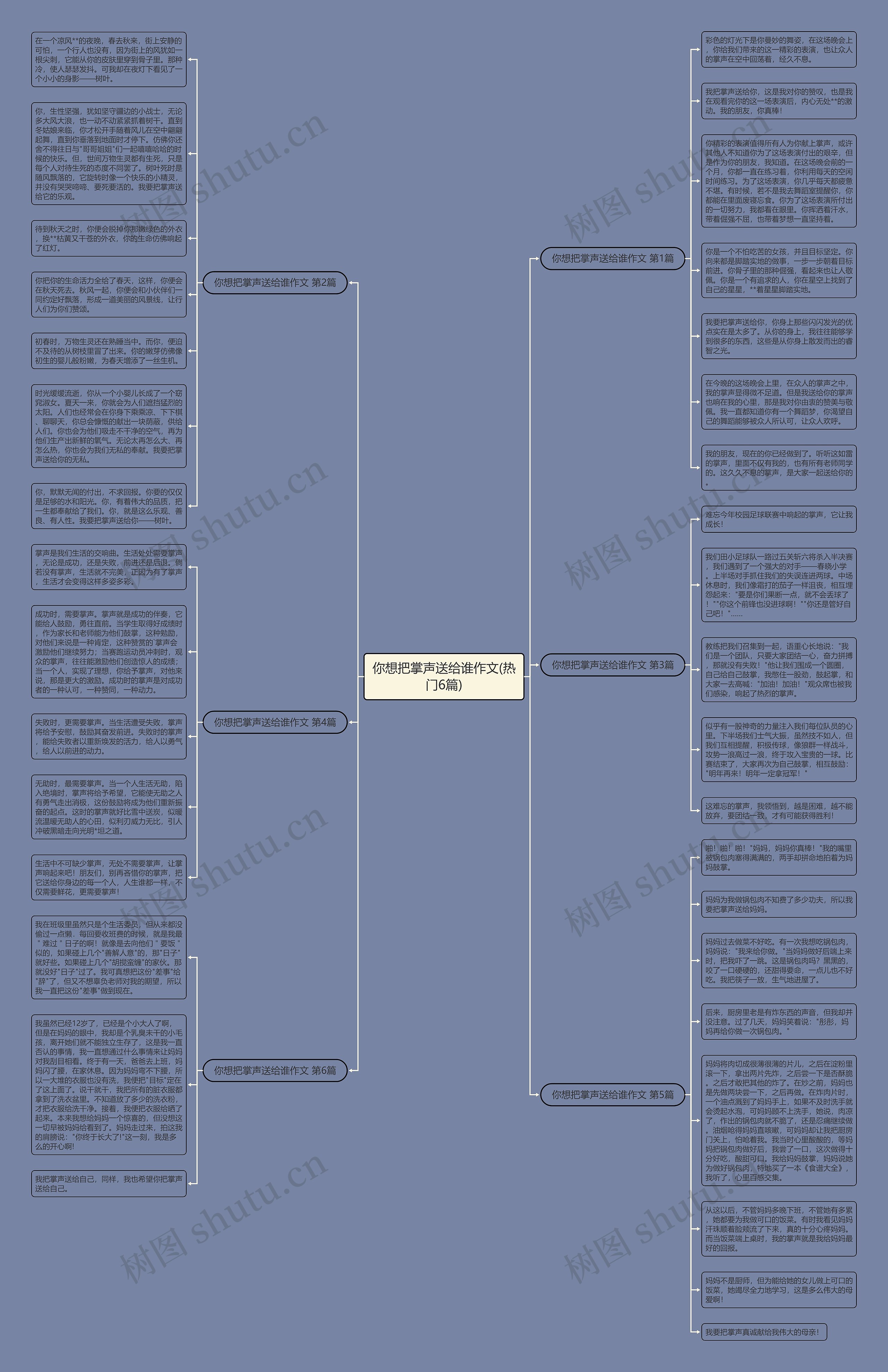 你想把掌声送给谁作文(热门6篇)思维导图
